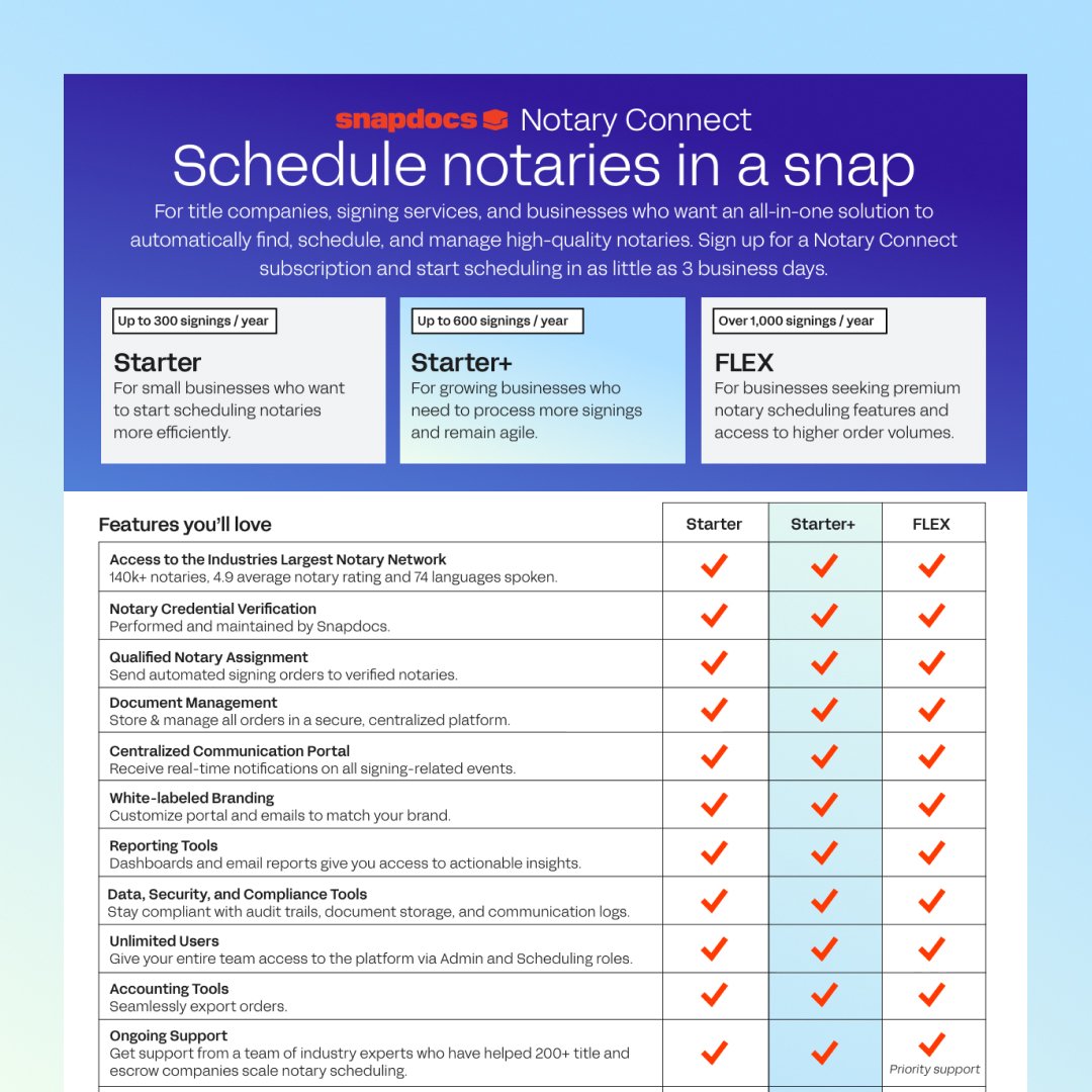 Notary Connect starter-preview-datasheet