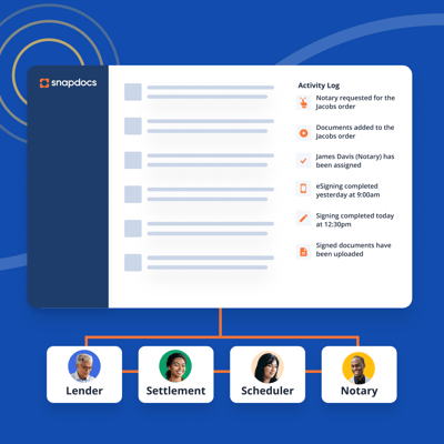 First-of-its-Kind Integration Streamlines Lender & Settlement Coordination